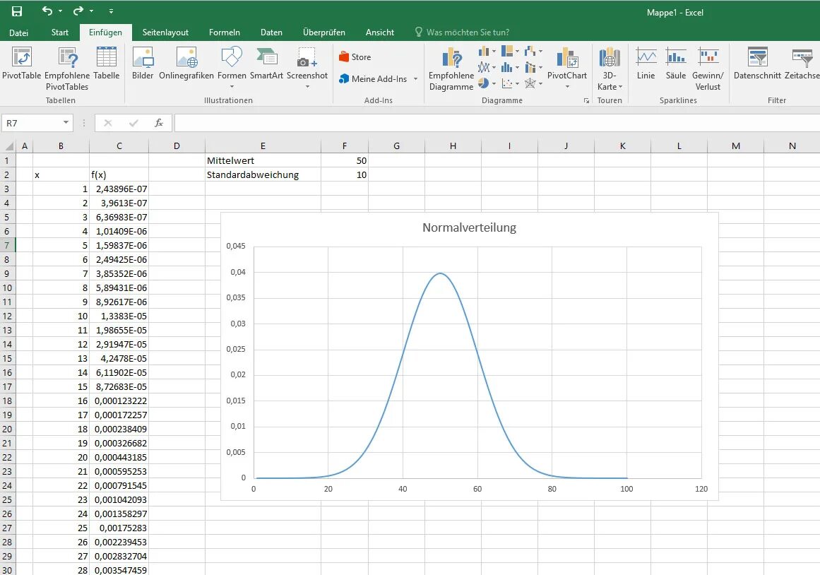 Распределения excel. График гаусса в excel. построение кривой гаусса в excel. функция гаусса в excel. нормальное распределение эксель.