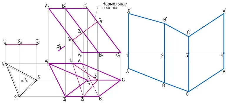 Диагональ развертки
