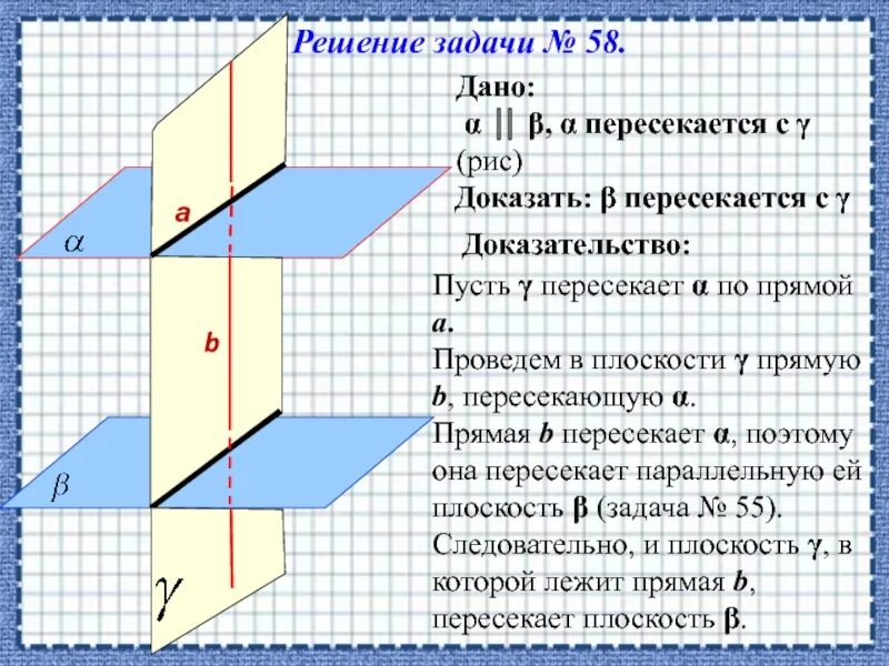 Изобразите плоскости a b y. Плоскости α и β пересекаются по прямой с.. Плоскости α и β параллельны. Пересекает ПЛОСКОСТИО по прямой. Плоскости пересекаются по параллельным прямым.