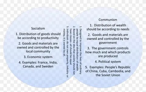 The good needs
