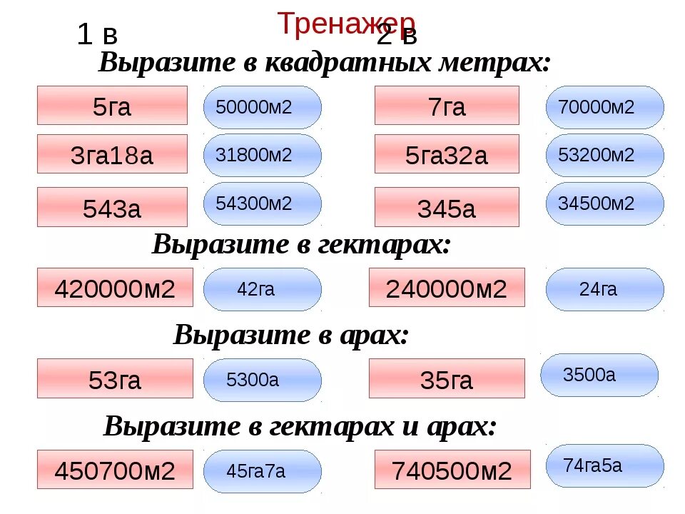 3 квадратных километров. 3 квадратных километров. 3 квадратных километров. 3 квадратных километров. 3 квадратных километров.
