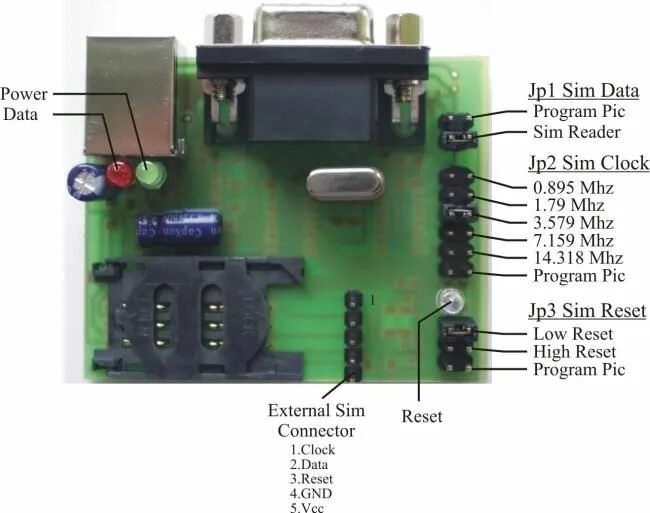 Программатор для прошивки симки. 2 нано сим это. 3x8. Переключение сим карт. Переключение sim.