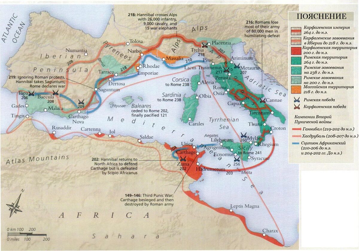 Годы двух важнейших сражений второй пунической войны. Карфаген до 1 Пунической войны.