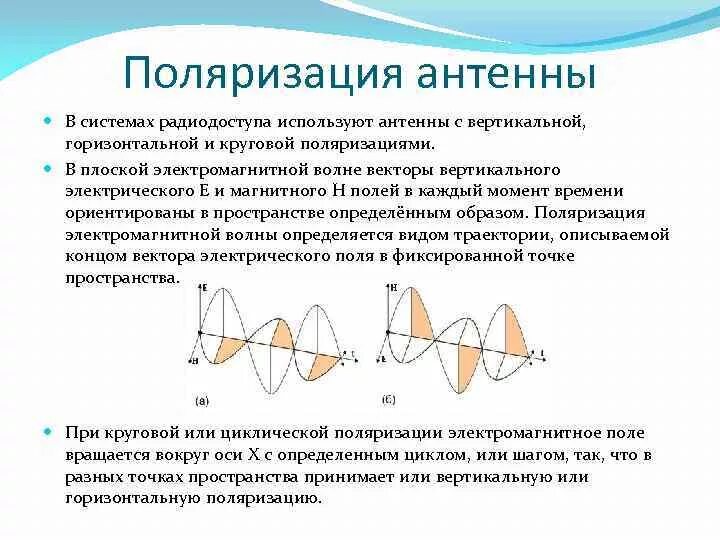 Поляризация щелевой антенны. Рупорные антенны с линейной поляризацией. Линейная поляризация антенны. Поляризация рупорной антенны. Поляризация времени