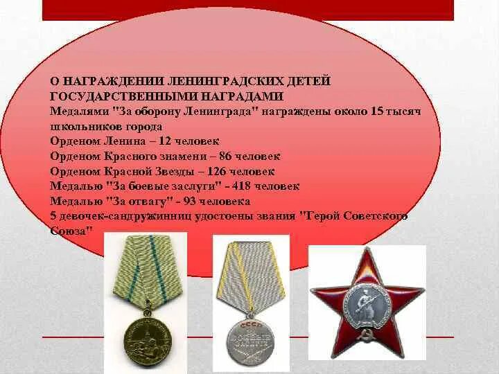 Награждение медалью за оборону ленинграда. Награждение медалью за оборону ленинграда. Блокада ленинграда медаль за оборону ленинграда. Медаль за блокаду. Награжденные медалью за оборону ленинграда.