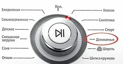 Как выглядит деликатный режим на стиральной машине Деликатный режим в стиральной машине