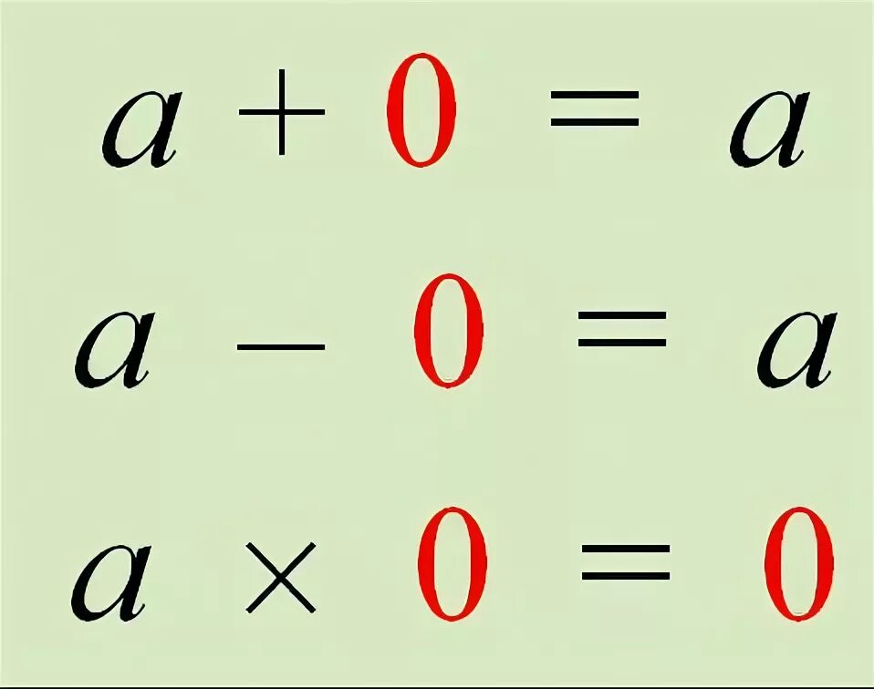 Свойства нуля. Свойства числа ноль. Математические действия с нулем. Свойства 0. Число 0 в математике 4