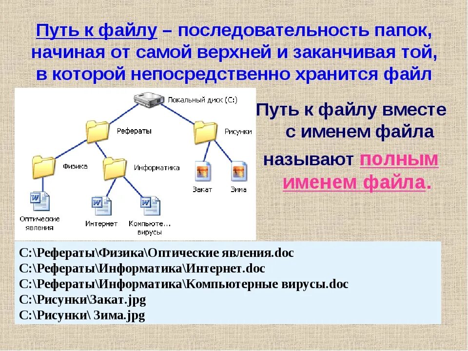 Путь к файлу. Полный путь к файлу. Путь к файлу это в информатике. Файл путь к файлу. Ввести в файл информацию