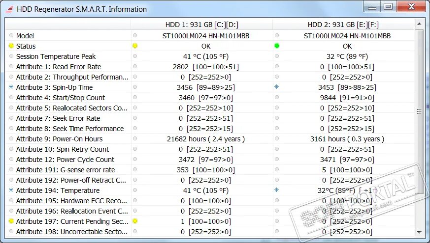 HDD Regenerator. HDD Regenerator Интерфейс. HDD Regenerator 2011 серийный номер. HDD Regenerator для Windows. Hdd regenerator на русском