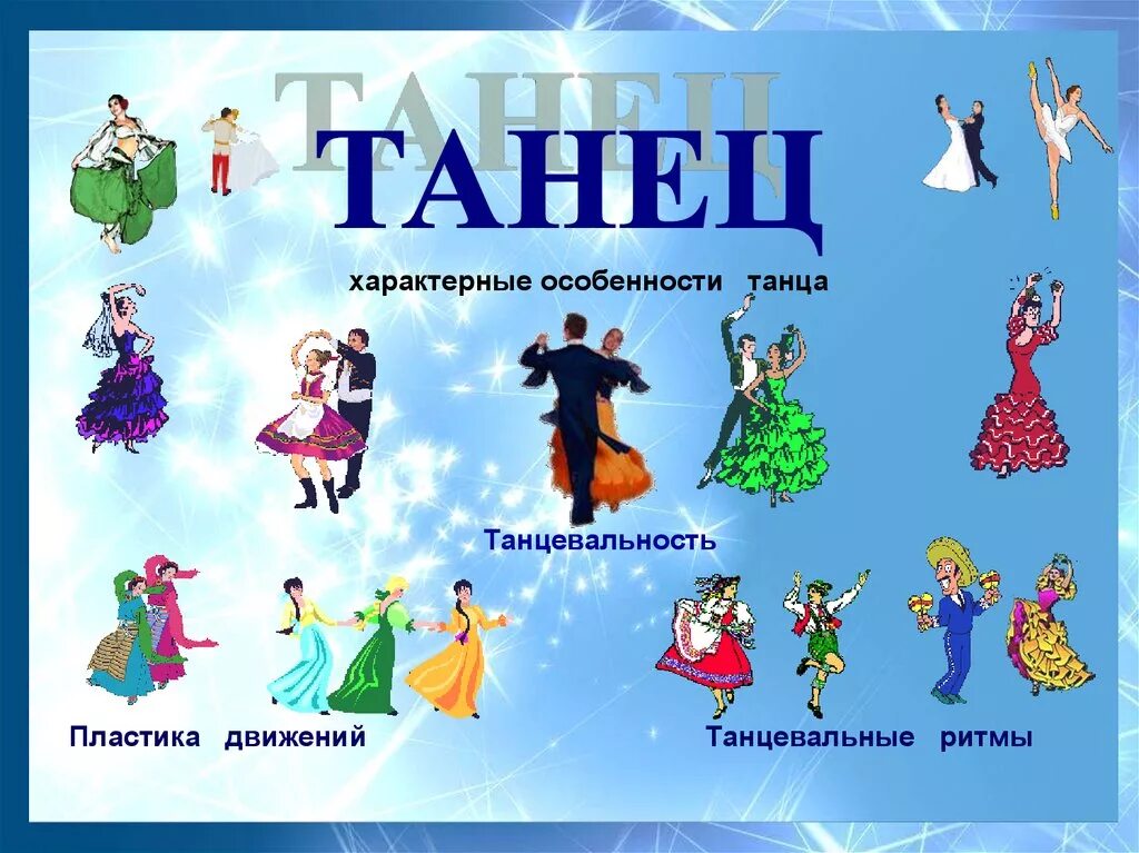 Песня танец е. Виды танцев для детей. Танцы разных народов. Танцы разных народов для детей.