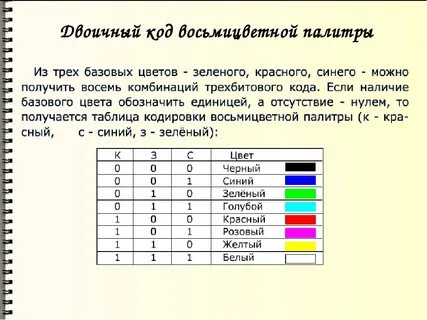 Бинарный цвет