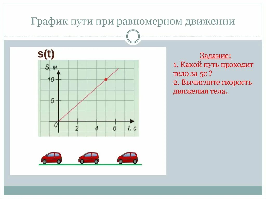 Графики пути и скорости для равномерного движения. График пути при равномерном движении. График пути равномерного движения. График скорости при равномерном движении.