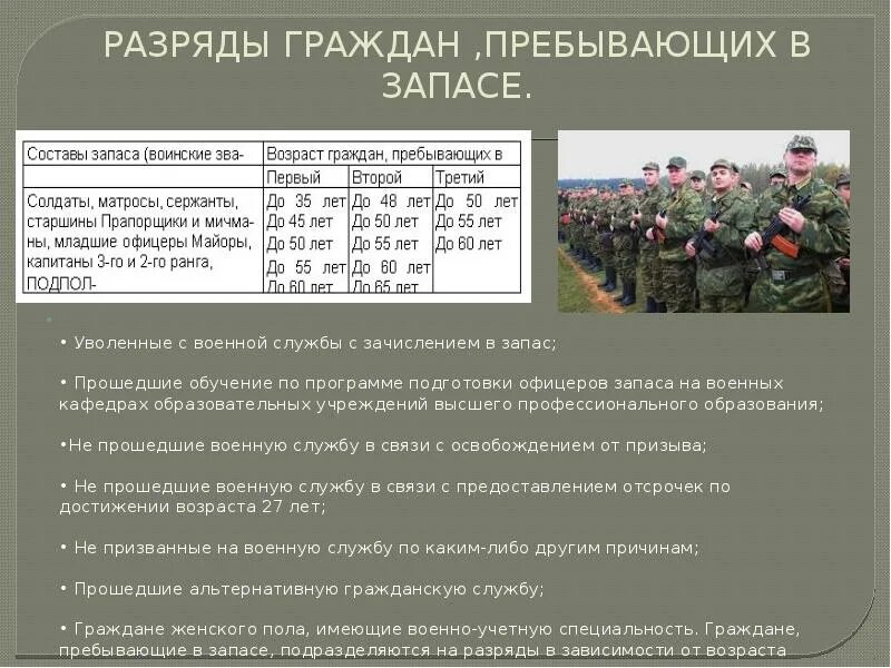 Увольнение в запас военнослужащих. Разряды граждан пребывающих в запасе. Разряды учета граждан пребывающих в запасе. Разряды офицеров пребывающих в запасе.