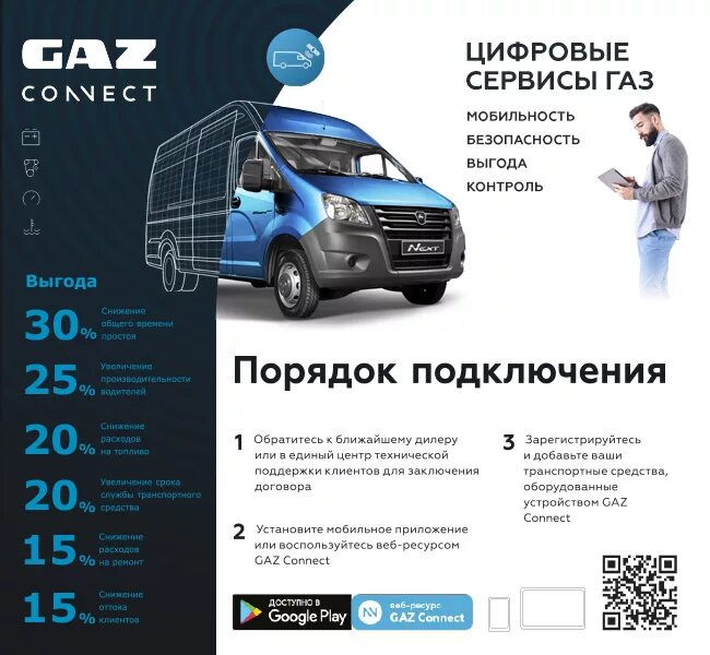 ГАЗ Коннект. Gaz Fleet личный кабинет. ГАЗ сервис. Газсервис Уфа. Номер телефона газ сервиса