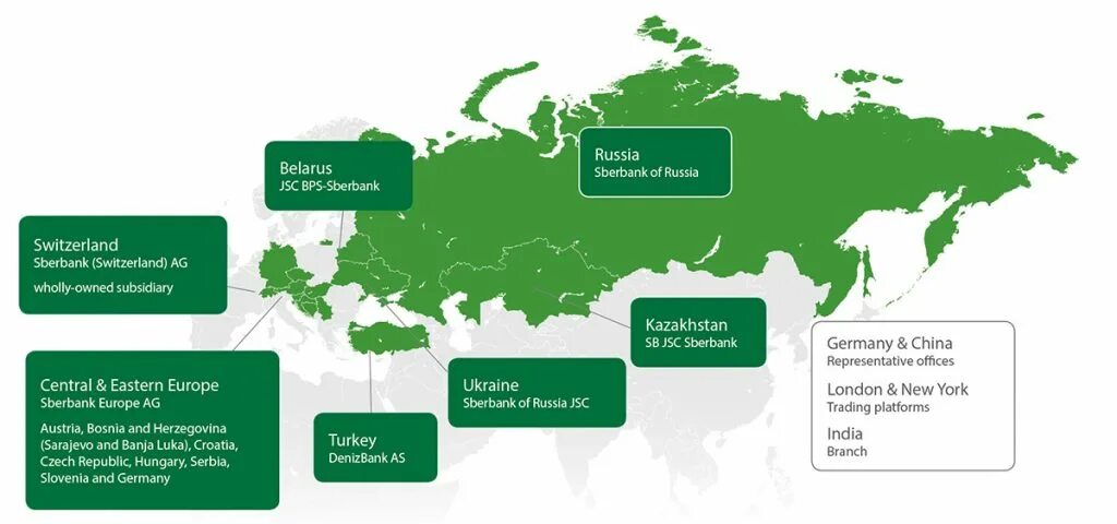 Sberbank Europe. Сбербанк 2004. Сбербанк Швейцария. Сбербанк России Украина. Sberbank public