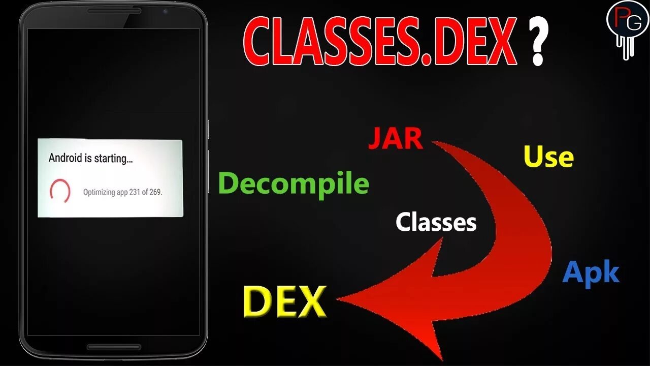 Classes dex. Декс программа. что за файл dex. 0xapi декс. dex english rom.