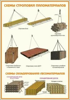 Основание штабеля