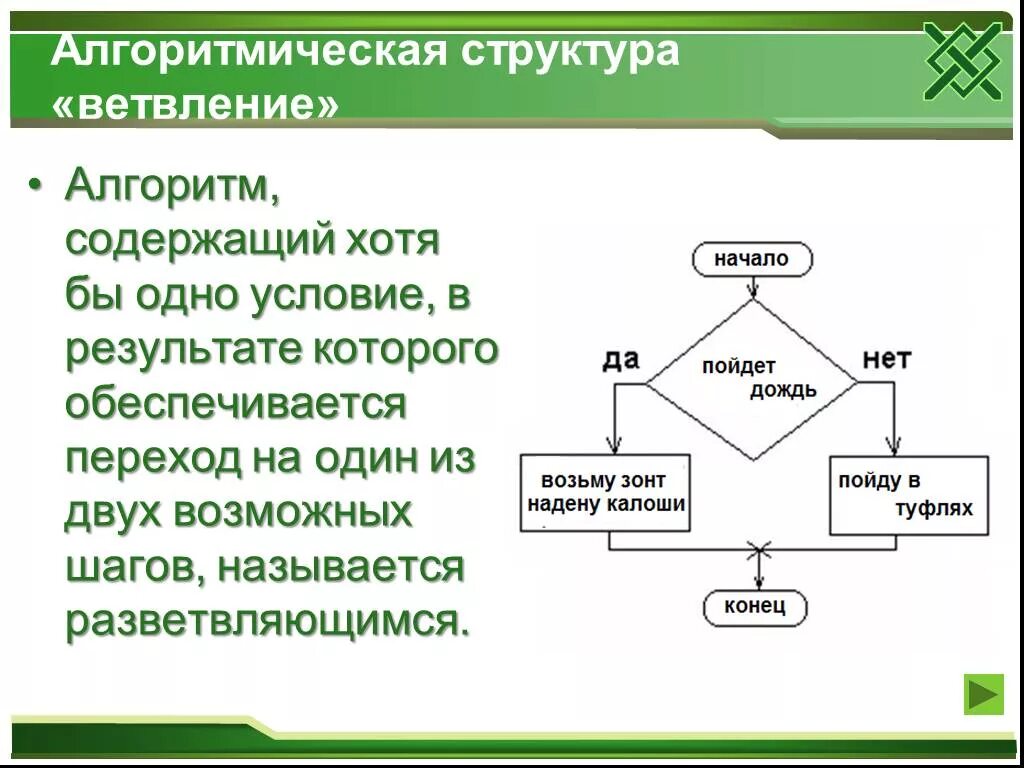 Алгоритм с полным ветвлением. Структура ветвления алгоритма. Алгоритмическая структура ветвление блок схема. Задачи с решением алгоритмическая структура ветвление. Алгоритмическая структура ветвление.