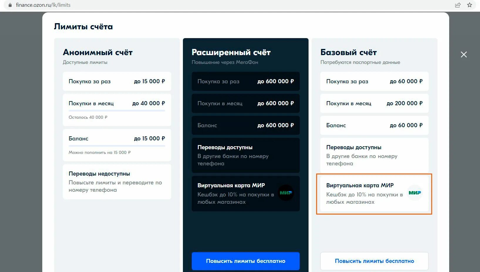 Покупка с баланса средств озон. Лимиты Озон счета. Озон счет о карте. Как повысить лимит на Озон. Счет в Озон банк.