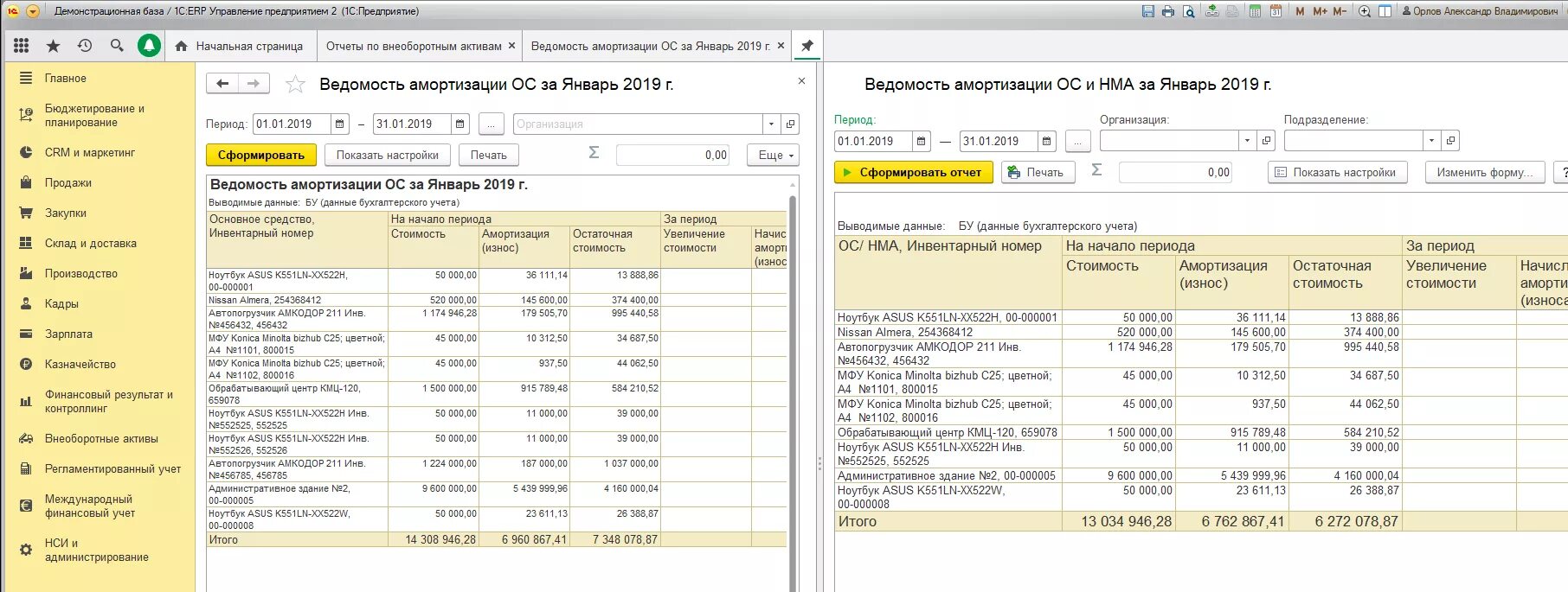 Ведомость амортизации ос в 1с 8. Ведомость амортизации ос. Ведомость начисления амортизации основных средств бухгалтерского. Ведомость амортизации ос в 1с. Ведомость остатков ос в 1с 8.