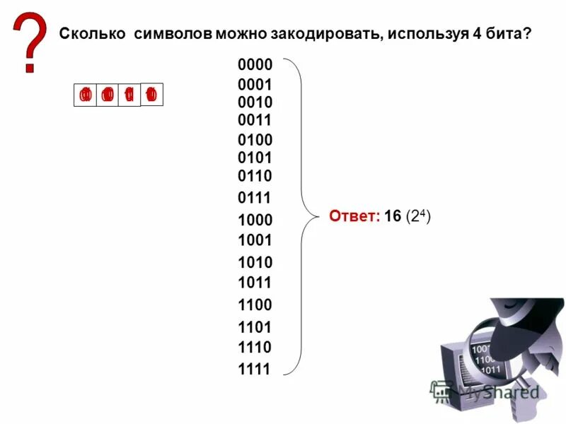 Сколько символов можно закодировать кодом для