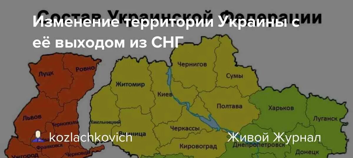 Нейтральный статус Украины. Как менялась территория Украины. Нейтральная территория России и Украины. Изменение территории Литвы 2003.