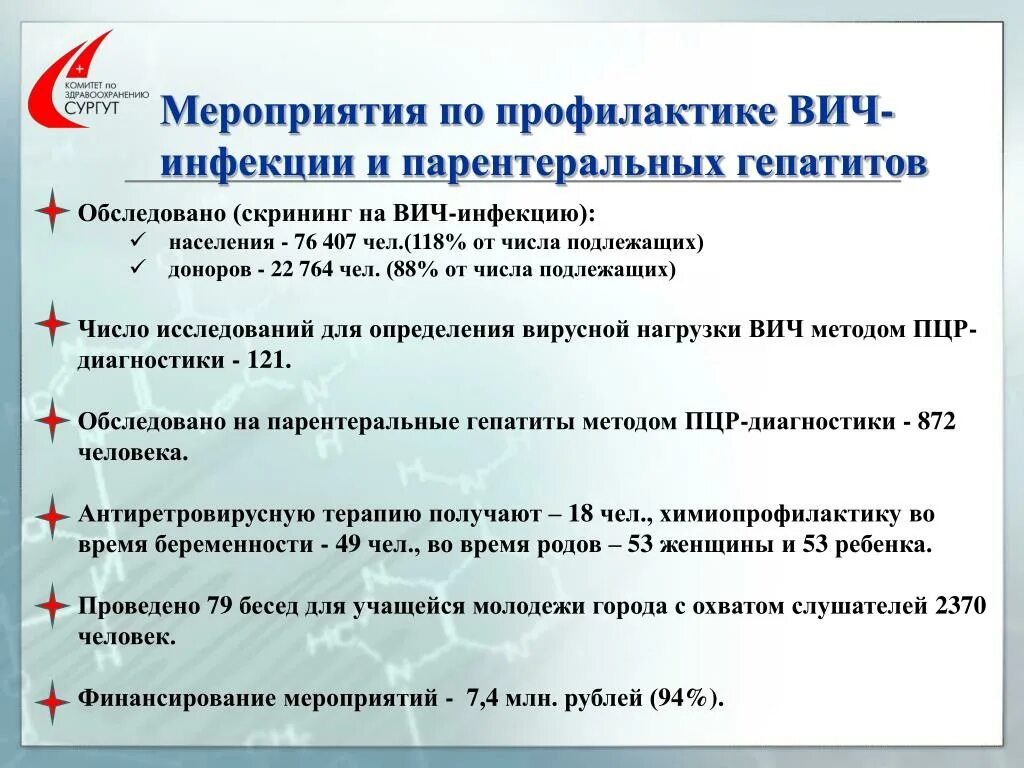 Профилактика вич инфекции план. Мероприятия по профилактике ВИЧ. План мероприятий по профилактике ВИЧ инфекции. Мероприятия по профилактике инфицирования ВИЧ. Мероприятия по профилактике.