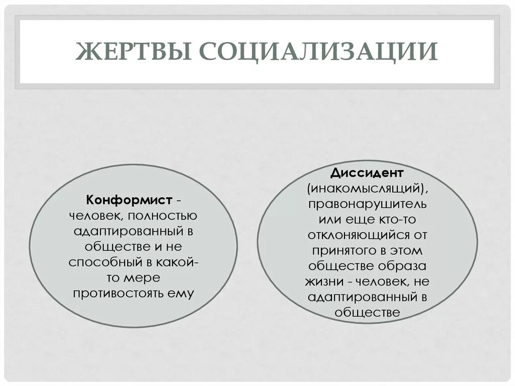 Социализация пример из жизни. Жертвы социализации. Типы жертв социализации. Латентные жертвы социализации. Человек как жертва неблагоприятных условий социализации.