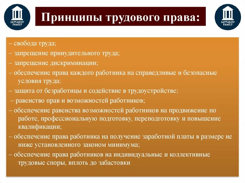 Трудовое законодательство является тест. Принципы трудового Арава.