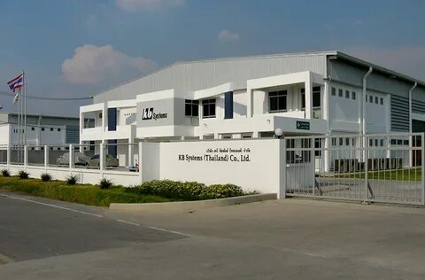 System co ltd