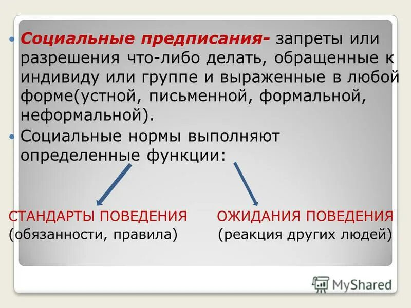 Социальные предписания это. Социальные нормы предписания. Социальное предписание это в социологии. Соц контроль предписание запрет.