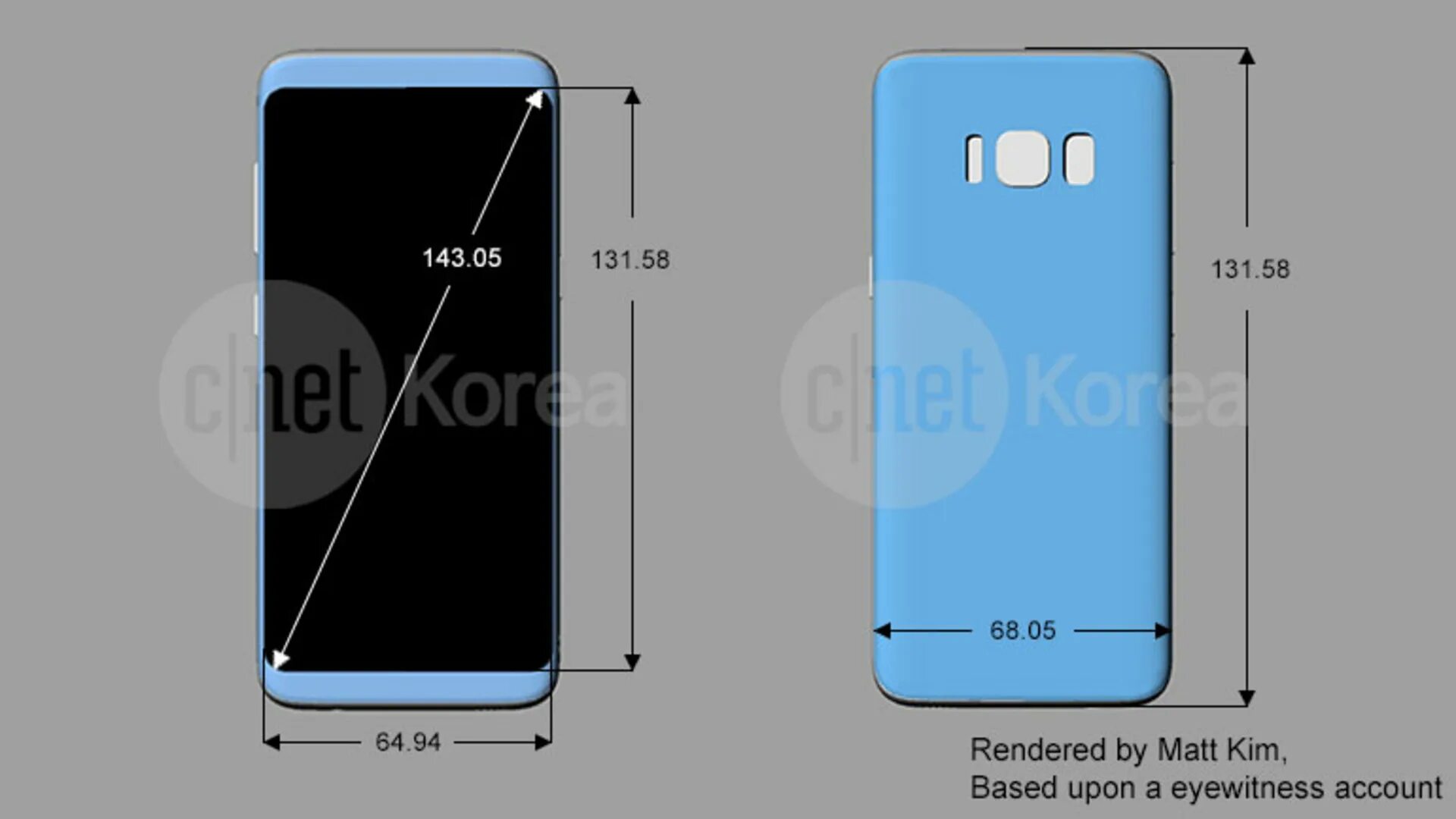 Samsung Galaxy s8 Plus габариты. Samsung Galaxy s8 габариты. Samsung Galaxy s8 Plus Размеры. Samsung s8 Размеры. Телефон 8 диагональ