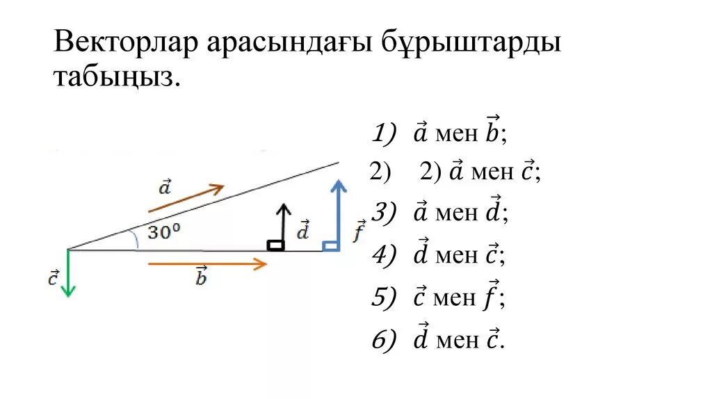 Векторлардың скаляр көбейтіндісі. Перпендикуляр векторлар. Коллинеар векторлар. Вектор ұғымы. Коллиенардуу векторлар.