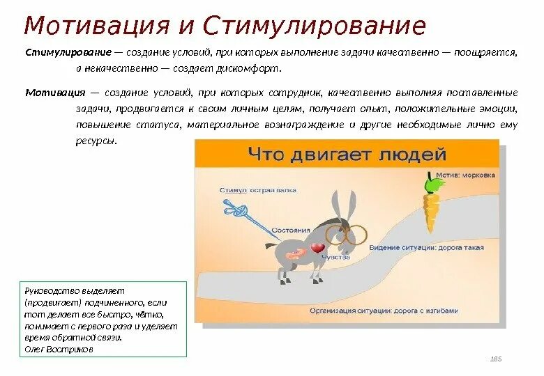 Стимулирование. Стимулирование и мотивация различия. Отличие мотивации от стимулирования. Разница между стимулом и мотивацией. Отличие стимула от мотивации.