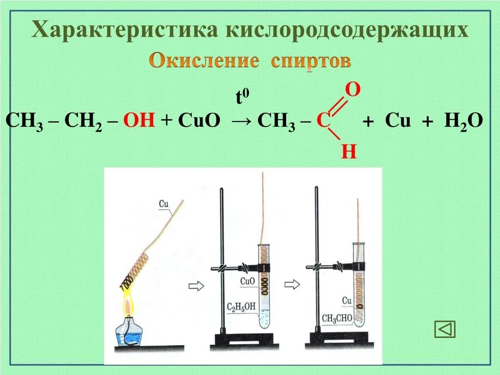 Cu o2 соединение. Окисление спиртов. Окисление кислородсодержащих соединений. Cuo h2 cu h2o окислительно восстановительная.