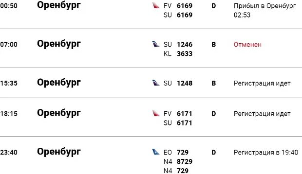 Прибытие самолета Москва Оренбург. Расписание самолетов Оренбург. Рейс Москва Оренбург. Самолёт Оренбург-Москва расписание.
