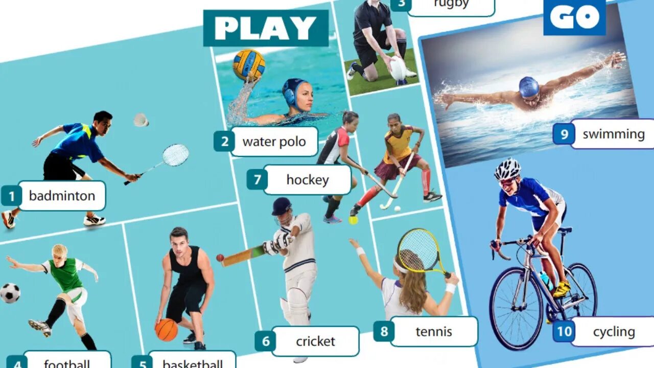 Активные виды спорта. Спорт для презентации. Types of Sport. Sport Types of Sport.