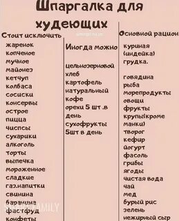 Эффективные продукты для похудения