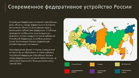 Федеративное устройство позволяет учитывать особенности территории