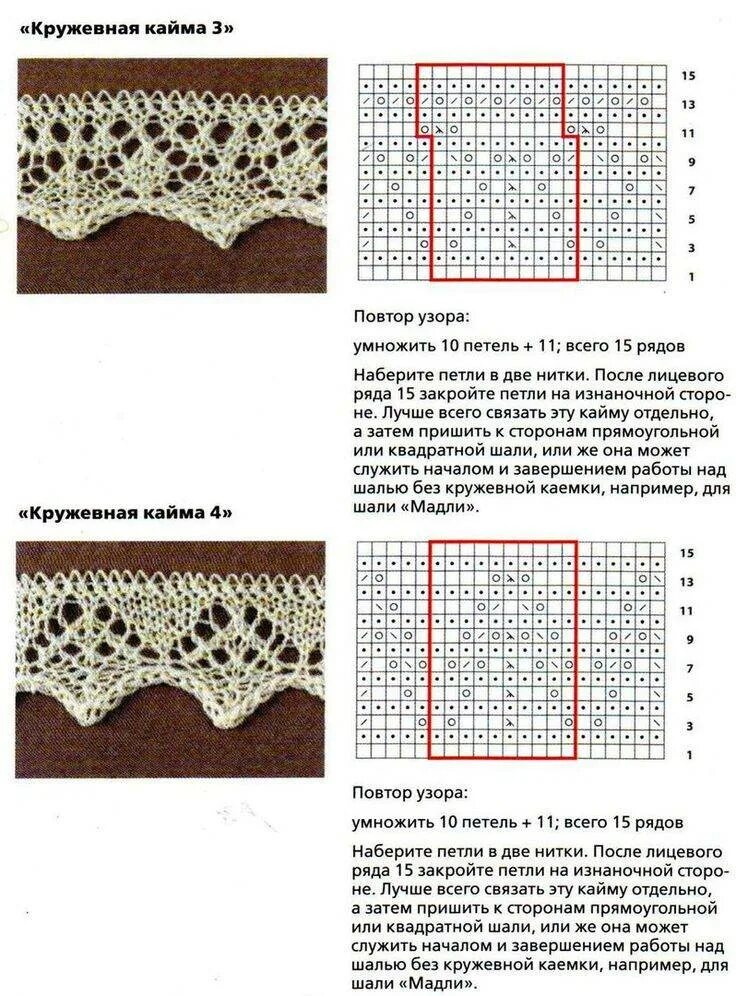 Красивый низ изделия. Ажурная кайма спицами схемы снизу вверх. Вязание спицами ажурный край схемы с описанием. Вязание ажурной каймы спицами схемы. Ажурная кайма спицами для отделки.