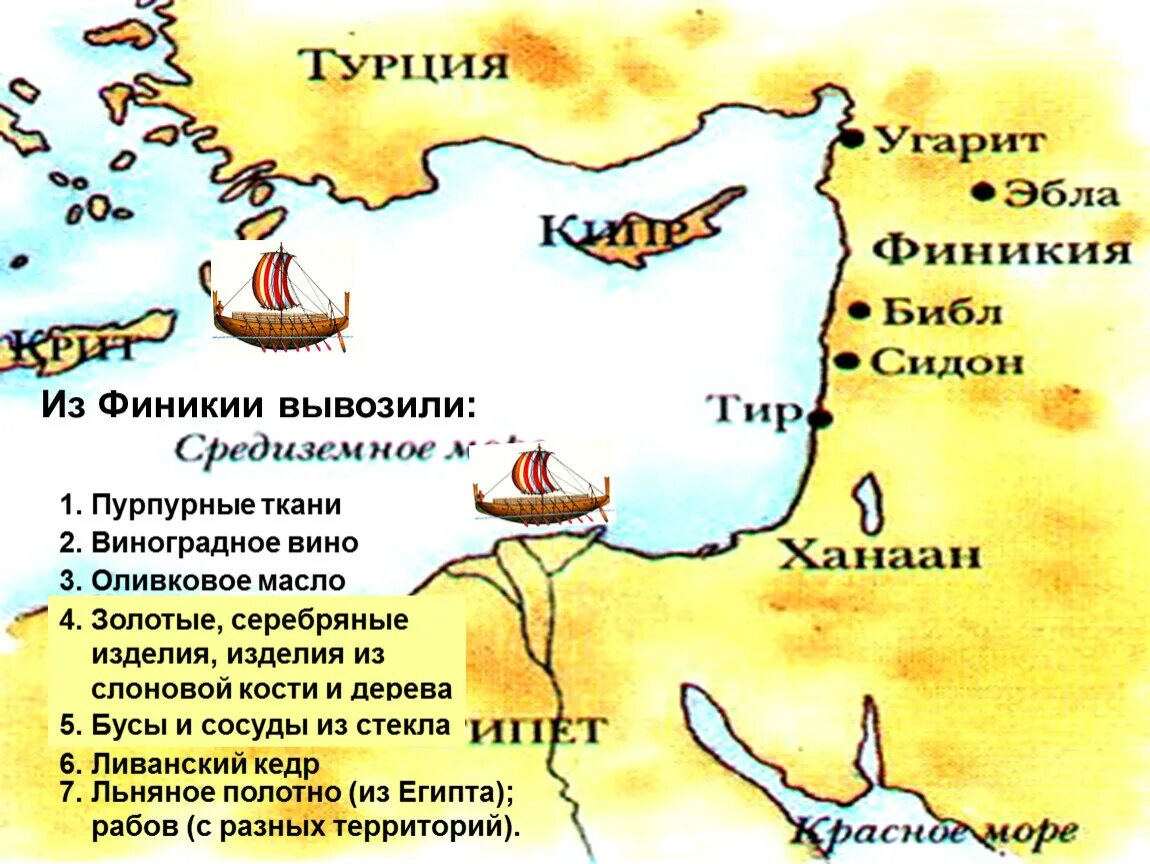 История финикийцев. История финикийские мореплаватели 5 класс история. путешествие финикийских мореплавателей. путешествие по финикии. финикия страна мореплавателей.