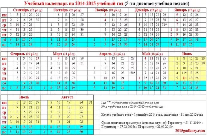 3 недели учиться. Учебных недель в году. Календарь учебных и учебных дней. Календарь на учебный год. Сколько учебных дней в году.