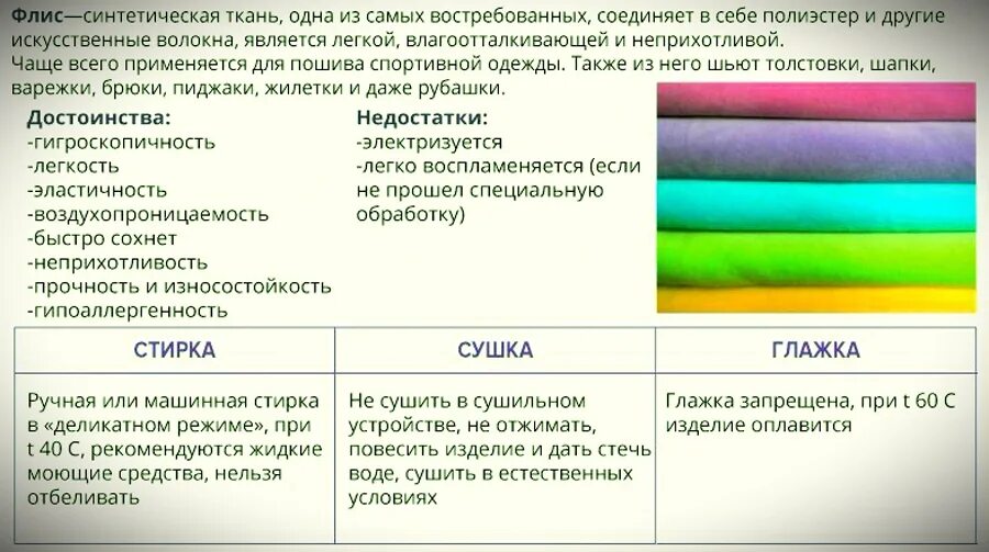 При какой температуре стирать плед. Как стирать флис. как стирать флисовый костюм. стирка изделий из флиса. рекомендации по стирке флиса.