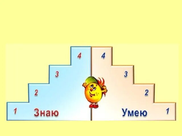 Числовая лесенка марии фидлер. Числовая лестница для дошкольников. Лестница достижений для начальной школы. Игра числовая лесенка. Лесенка 1 класс.