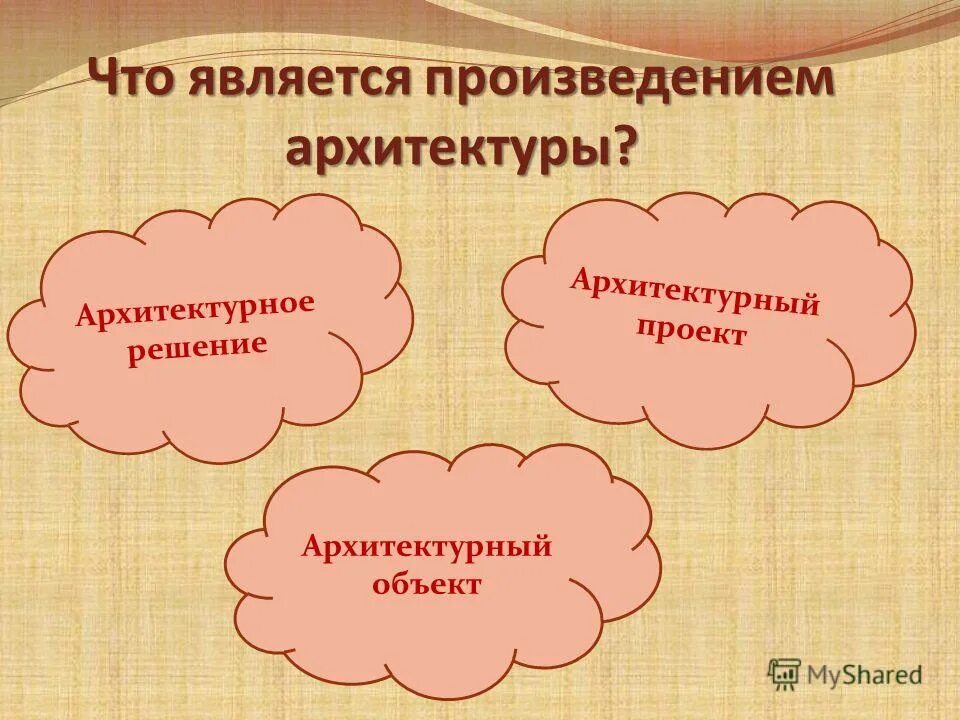 Использованием произведения является