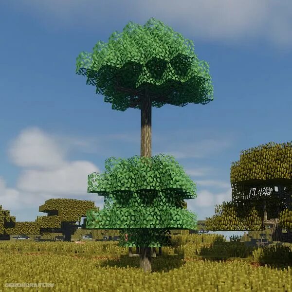 Dynamic tree 1.19