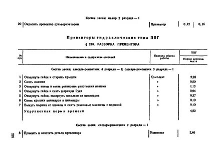 Норма времени приема