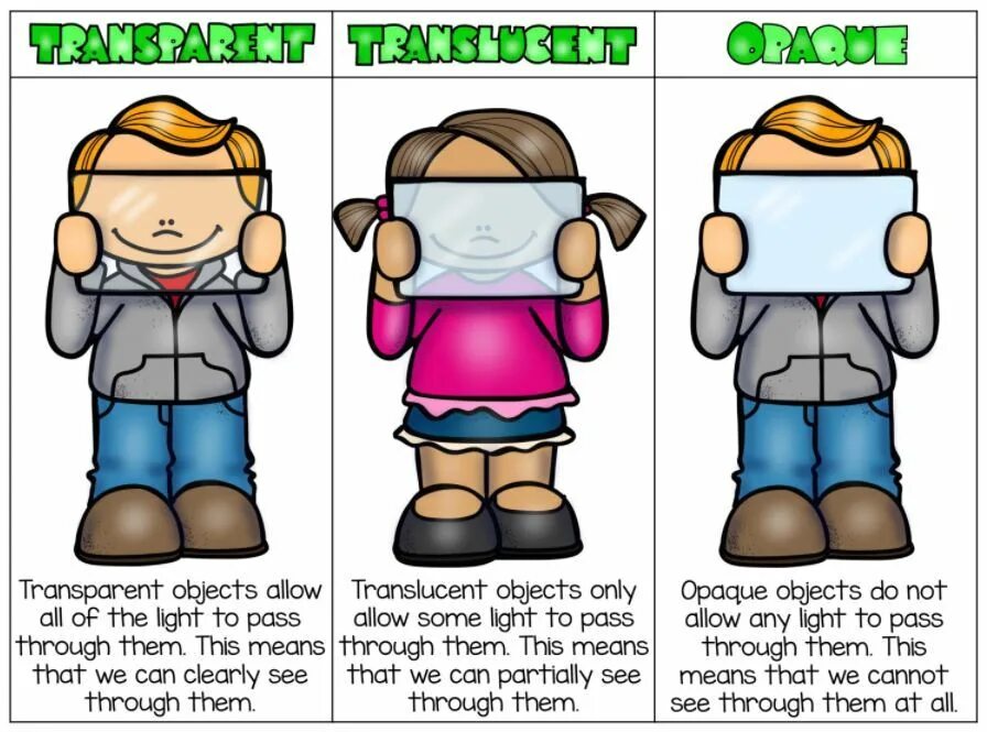 Allow light. Transparent Translucent opaque. Transparent Translucent opaque material. Transparent Translucent opaque grade1. Transparent vs Translucent.