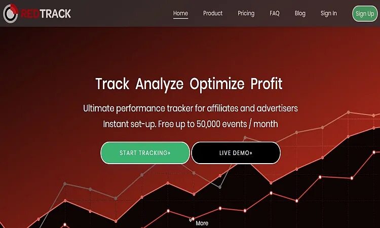 Арбитраж трафика. Арбитражная торговля криптовалютами. Платформы для арбитража. Платформы для арбитража. Реклама арбитражной платформы.