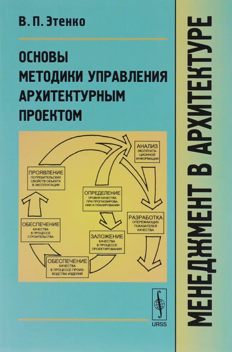 Управление проектами в строительстве. Архитектура системы управления. Архитектура управления проектами. Схема архитектуры информационной системы. Ит-архитектура предприятия пример.